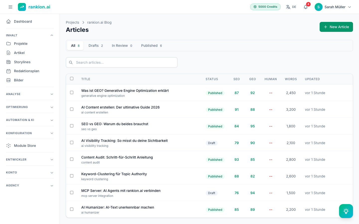 CMS Integration
