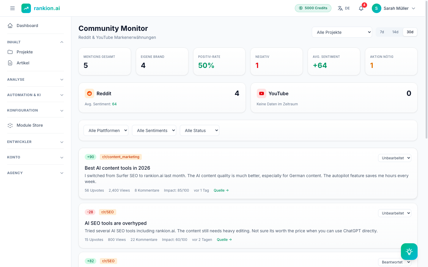 Community Monitor