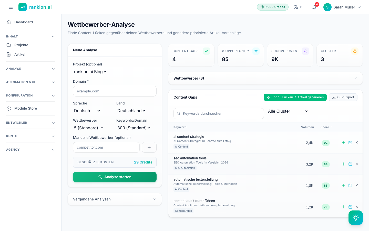 Competitor Analysis