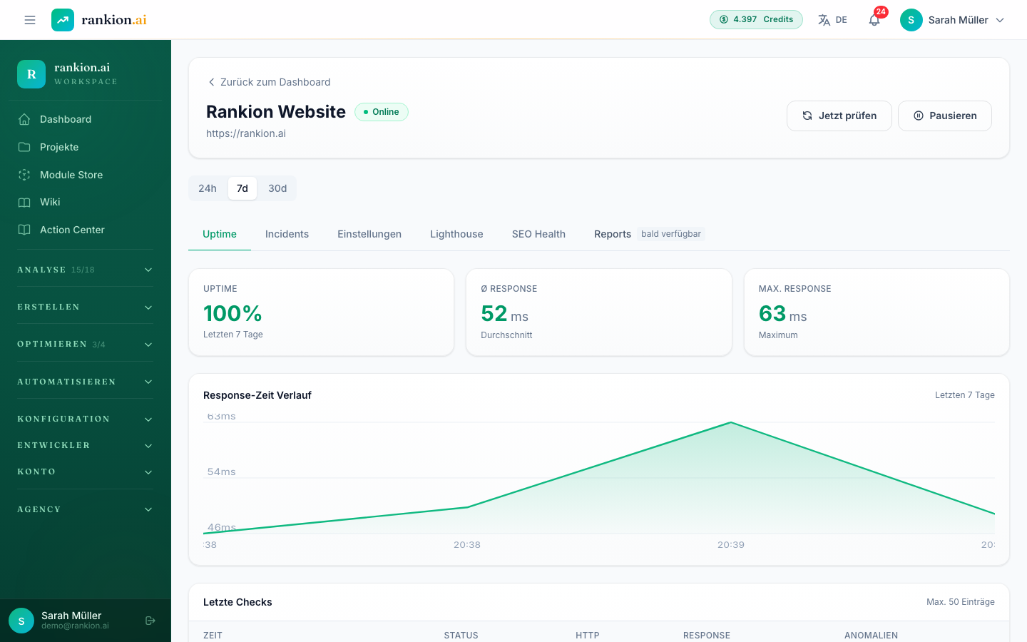 Site Monitor